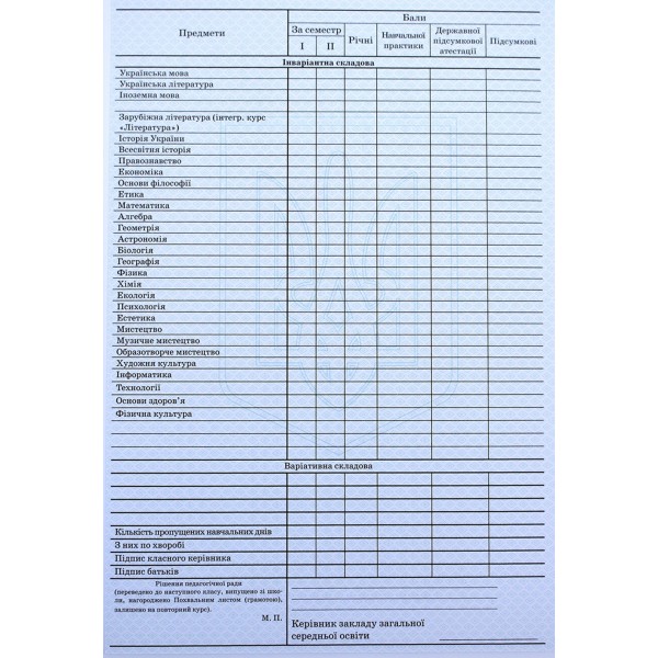 Табель успішності А5 7-11 класів,офс.,син.(200)(20)