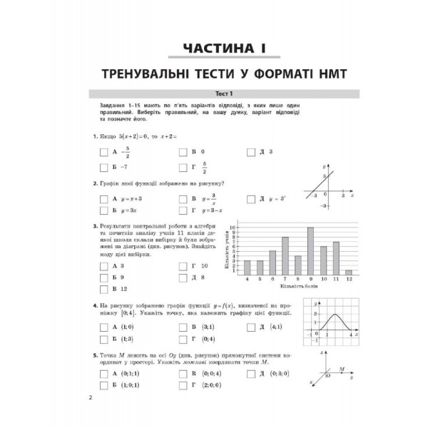 Тести НМТ А4: Математика,Усе для підготовки до НМТ. НМТ 2025 №Г178107У/Ранок/(15)