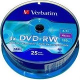 CD-RW, DVD-RW, DVD + RW диски