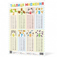 Плакат "Таблиця множення" №120500/Ранок/(100)